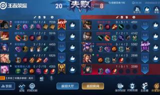 DNF修炼任务 DNF修炼任务